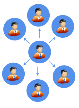 How to Generate Word of Mouth Referrals Offline