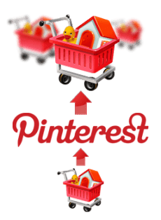 How Small Businesses can Use Pinterest to Drive More Sales