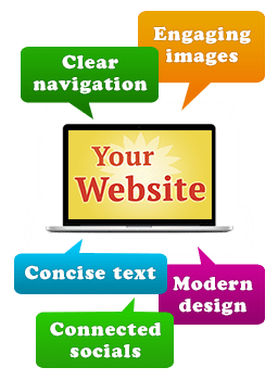 5 Tips to Help You Create an Engaging Website