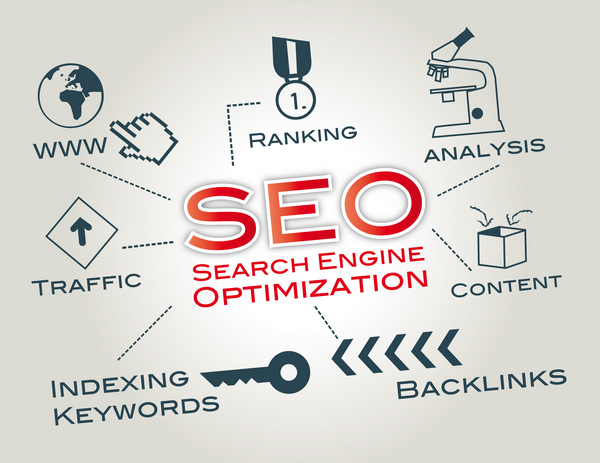 4 Vital SEO Strategies To Consider Before Redesigning Your Old Website