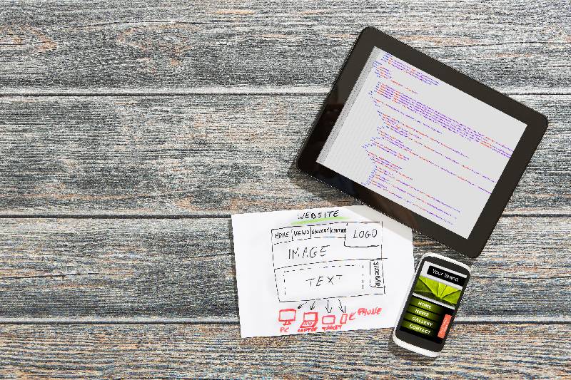 How Website Development in Scottsdale AZ Can Elevate Your Brand