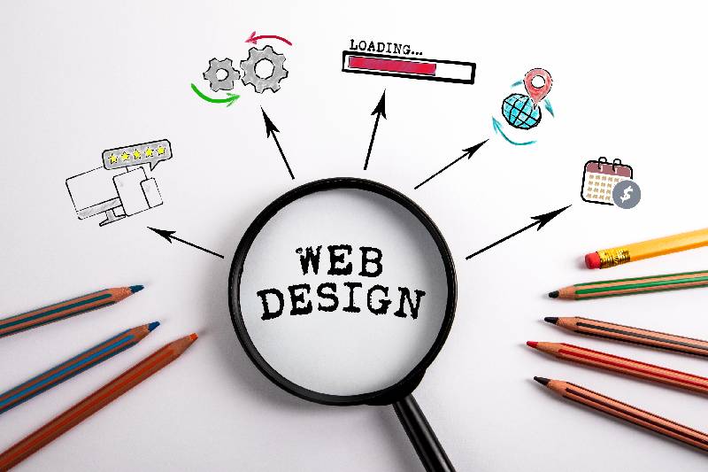 Affordable Website Design Services in Phoenix, AZ for Small Businesses