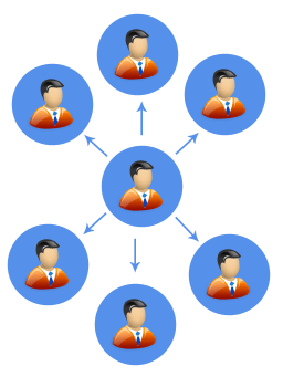 How to Generate Word of Mouth Referrals Offline