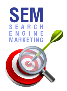 The Basics of SEM – Search Engine Marketing