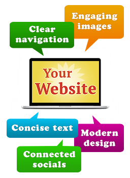 5 Tips to Help You Create an Engaging Website