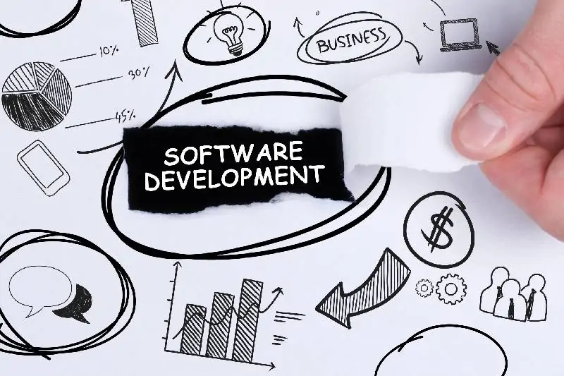 Custom Software Development for Startups – A Practical Guide